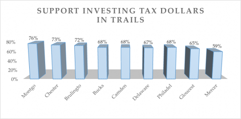 investmentsupport